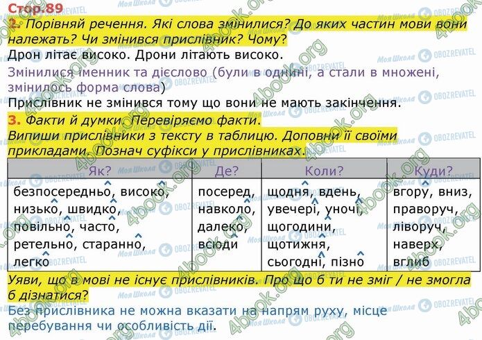 ГДЗ Укр мова 4 класс страница Стр.89 (2-3)