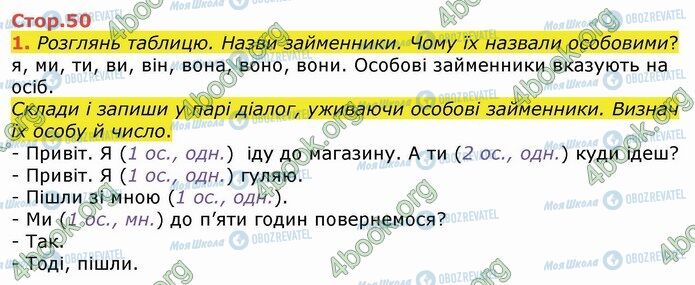 ГДЗ Українська мова 4 клас сторінка Стр.50 (1)