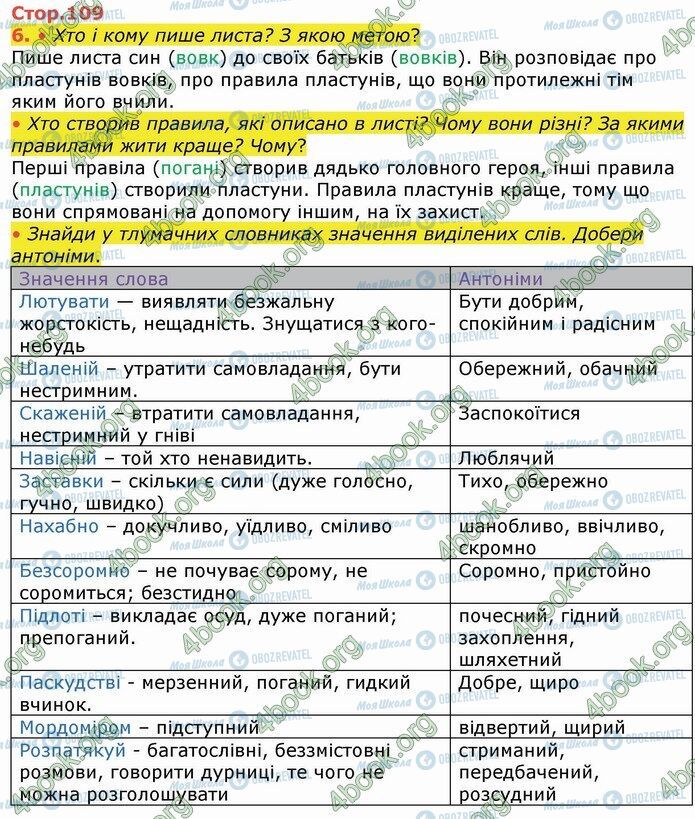 ГДЗ Укр мова 4 класс страница Стр.109 (6)