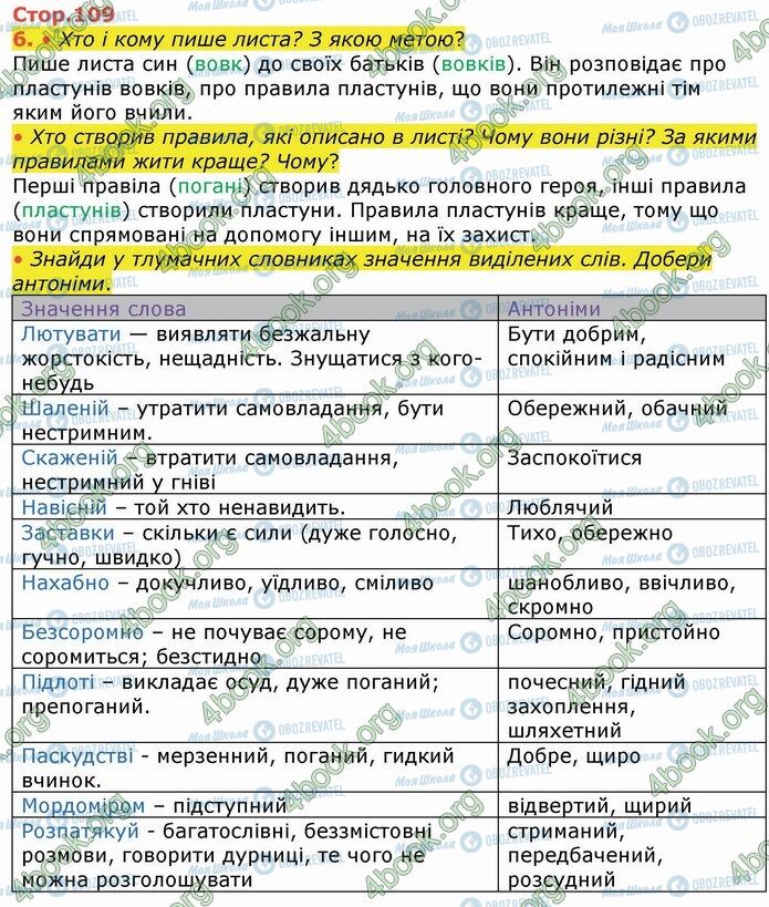 ГДЗ Українська мова 4 клас сторінка Стр.109 (6)