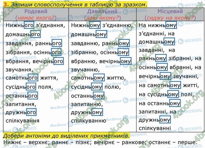 ГДЗ Укр мова 4 класс страница Стр.26 (3)