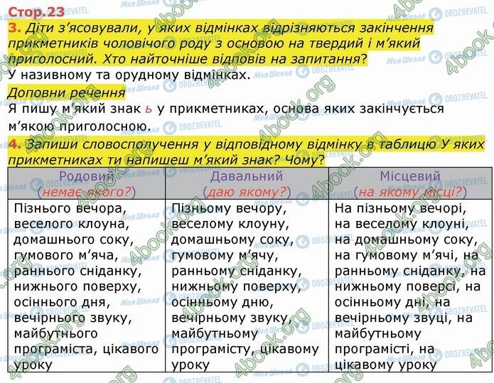 ГДЗ Українська мова 4 клас сторінка Стр.23 (3-4)