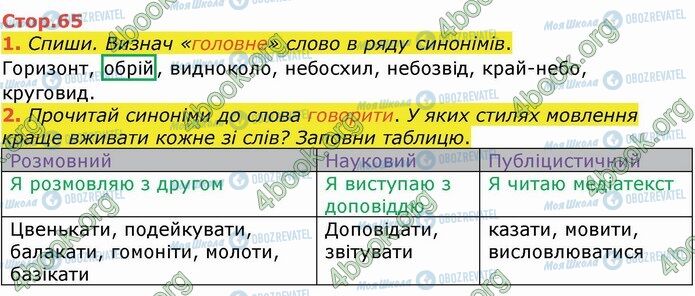ГДЗ Укр мова 4 класс страница Стр.65 (1-2)