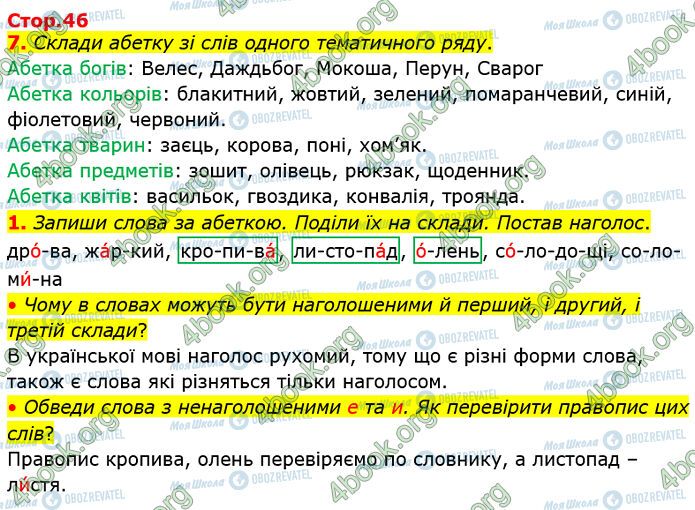 ГДЗ Укр мова 4 класс страница Стр.46