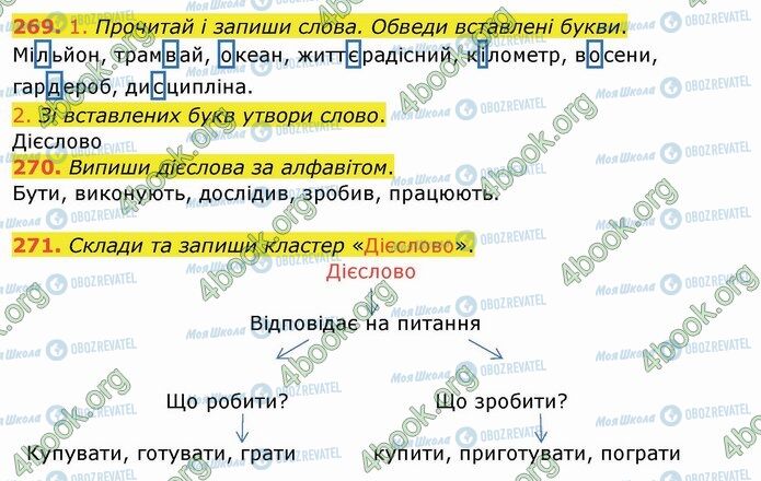 ГДЗ Українська мова 4 клас сторінка 269-271
