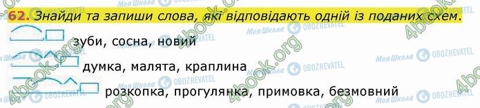 ГДЗ Українська мова 4 клас сторінка 62