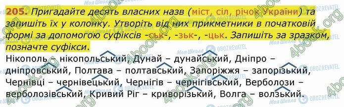ГДЗ Укр мова 4 класс страница 205