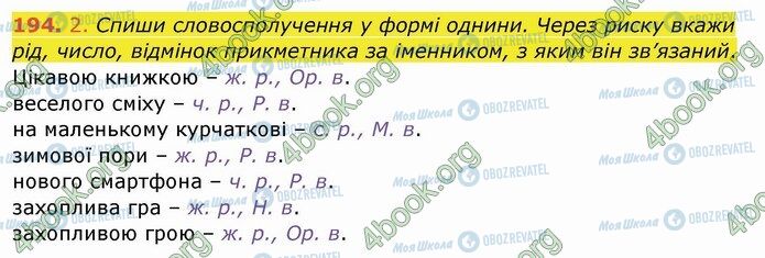 ГДЗ Українська мова 4 клас сторінка 194