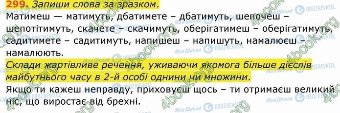 ГДЗ Українська мова 4 клас сторінка 299