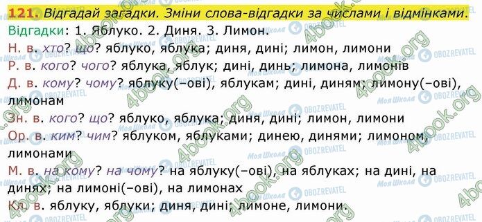 ГДЗ Українська мова 4 клас сторінка 121