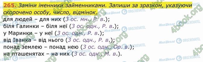 ГДЗ Українська мова 4 клас сторінка 265