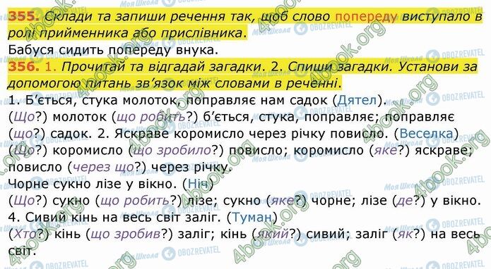 ГДЗ Українська мова 4 клас сторінка 355-356
