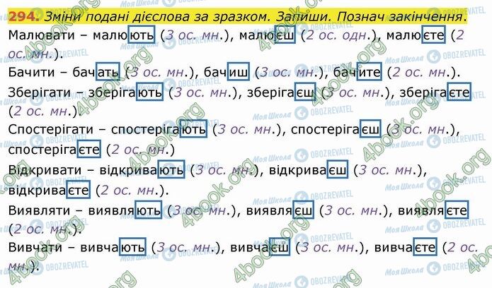 ГДЗ Укр мова 4 класс страница 294