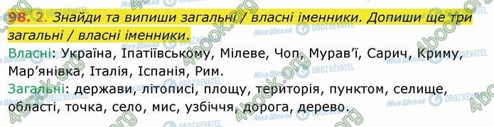 ГДЗ Українська мова 4 клас сторінка 98