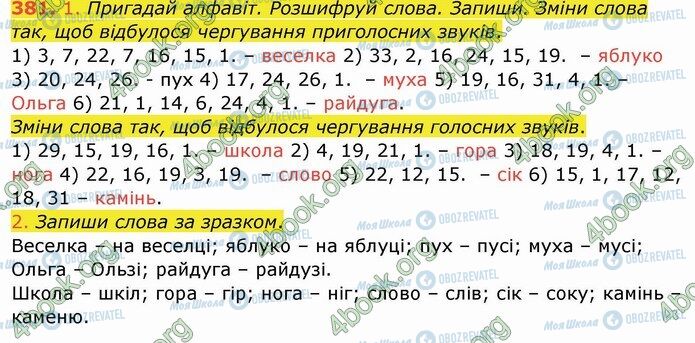 ГДЗ Українська мова 4 клас сторінка 381