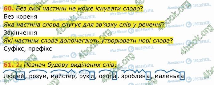 ГДЗ Укр мова 4 класс страница 60-61