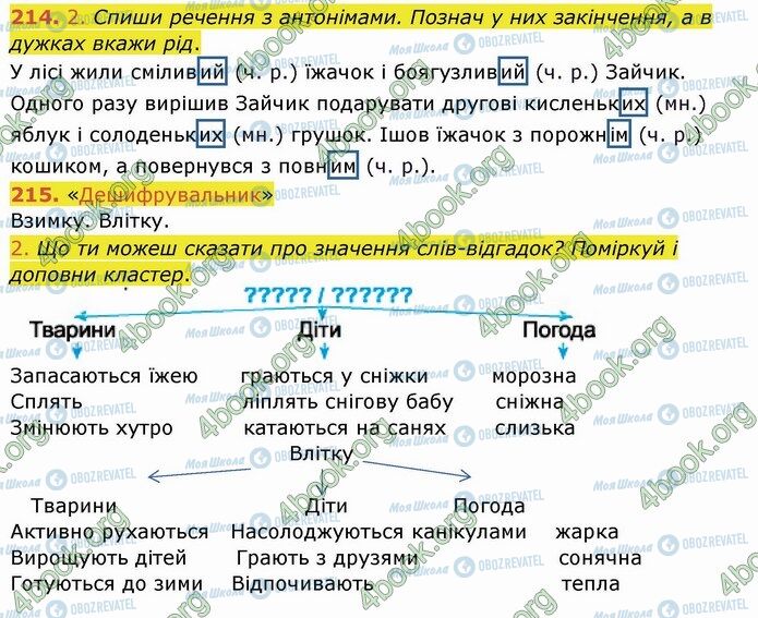 ГДЗ Українська мова 4 клас сторінка 214-215