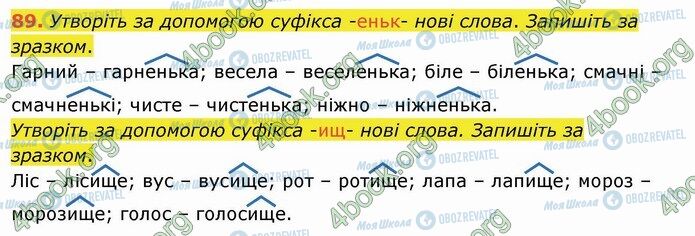 ГДЗ Українська мова 4 клас сторінка 89