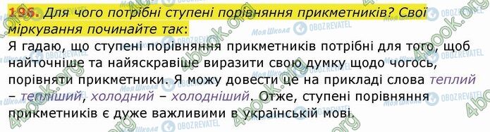 ГДЗ Українська мова 4 клас сторінка 196