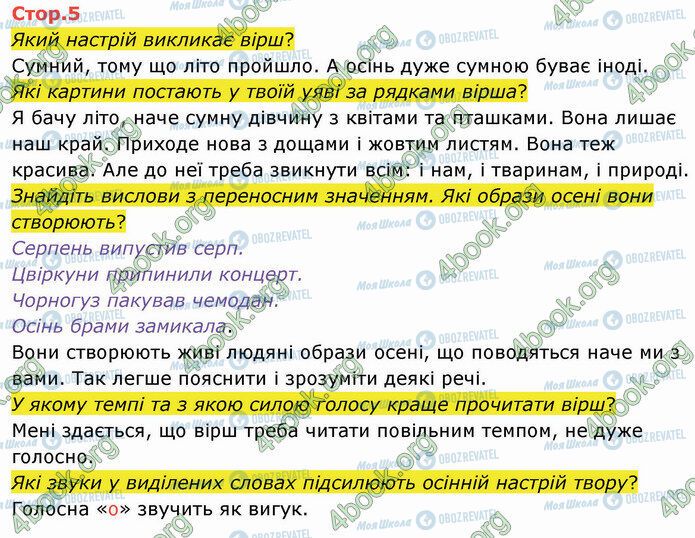 ГДЗ Українська мова 4 клас сторінка Стр.5