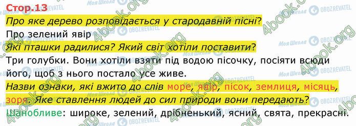 ГДЗ Українська мова 4 клас сторінка Стр.13