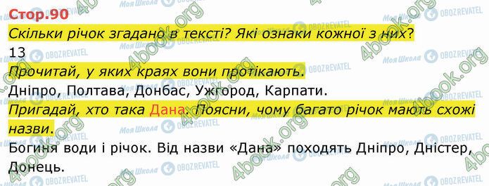 ГДЗ Українська мова 4 клас сторінка Стр.90