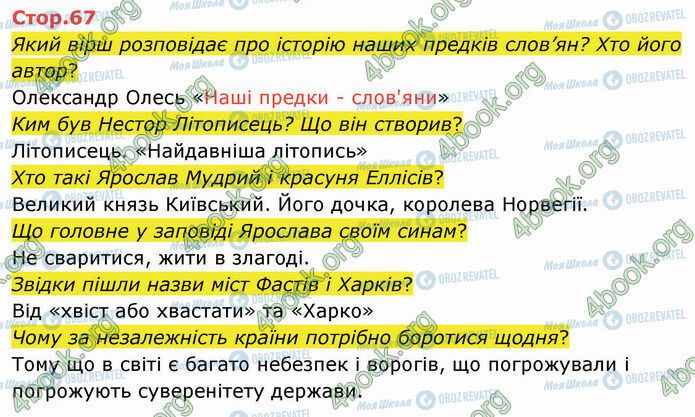 ГДЗ Укр мова 4 класс страница Стр.67