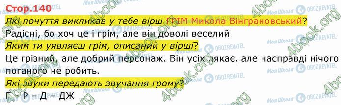 ГДЗ Українська мова 4 клас сторінка Стр.140