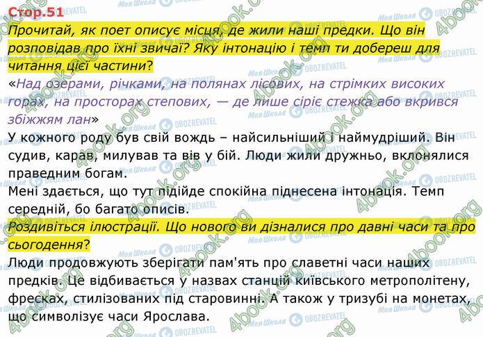 ГДЗ Укр мова 4 класс страница Стр.51