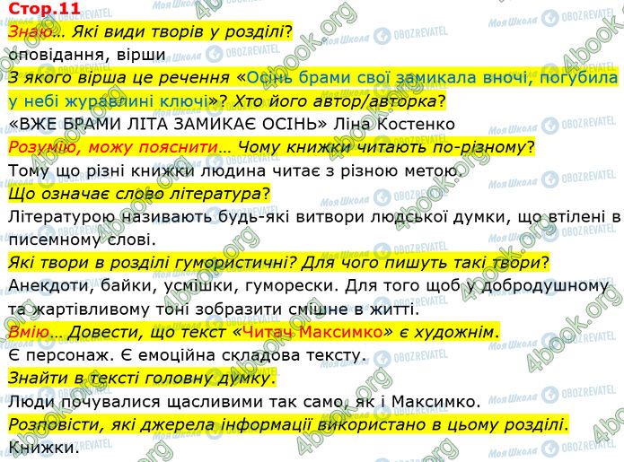 ГДЗ Українська мова 4 клас сторінка Стр.11