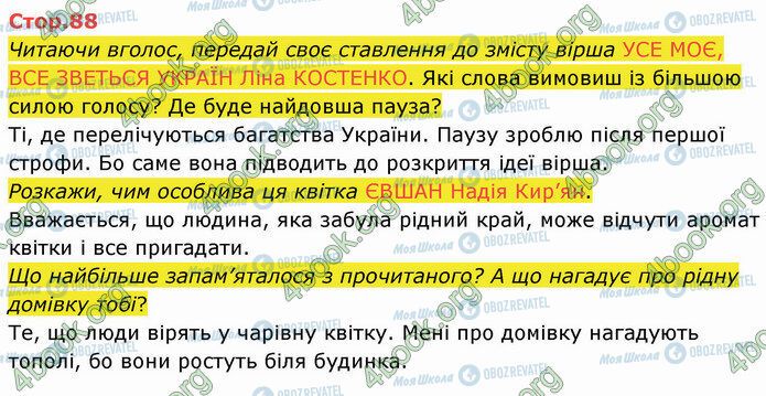 ГДЗ Українська мова 4 клас сторінка Стр.88 (1)