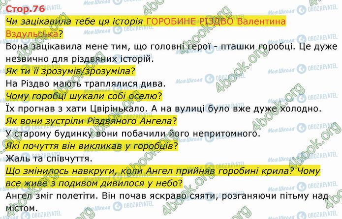 ГДЗ Українська мова 4 клас сторінка Стр.76 (1)