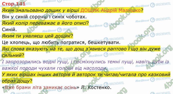 ГДЗ Українська мова 4 клас сторінка Стр.141