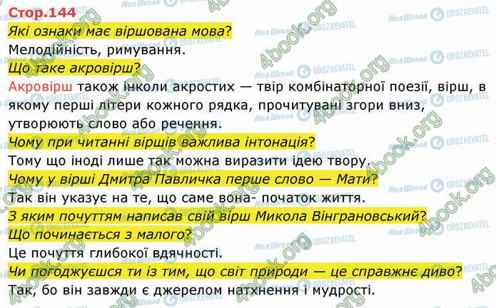 ГДЗ Українська мова 4 клас сторінка Стр.144