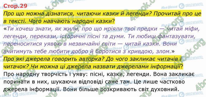 ГДЗ Українська мова 4 клас сторінка Стр.29