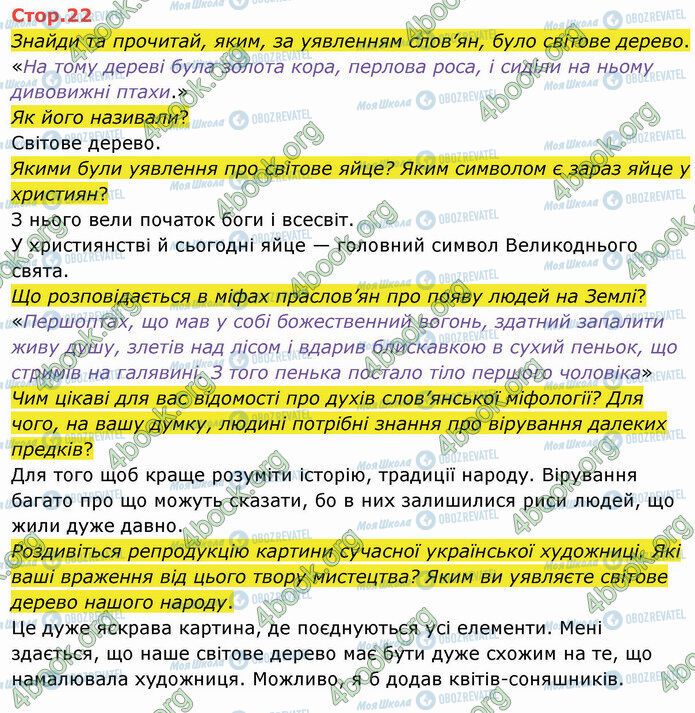 ГДЗ Українська мова 4 клас сторінка Стр.22