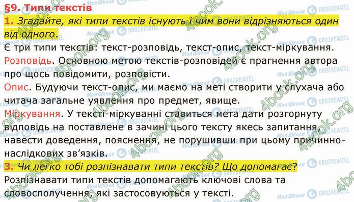 ГДЗ Українська мова 4 клас сторінка §9 (1-3)