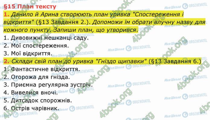 ГДЗ Укр мова 4 класс страница §15 (1-2)