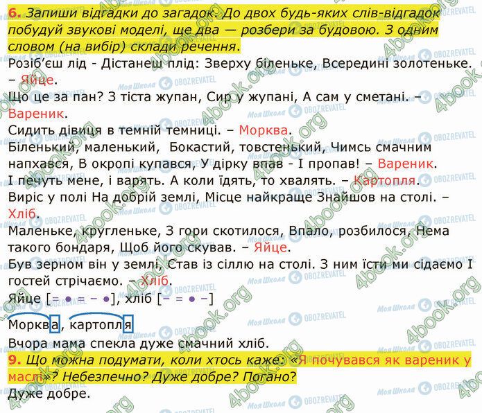 ГДЗ Українська мова 4 клас сторінка §48 (6-9)