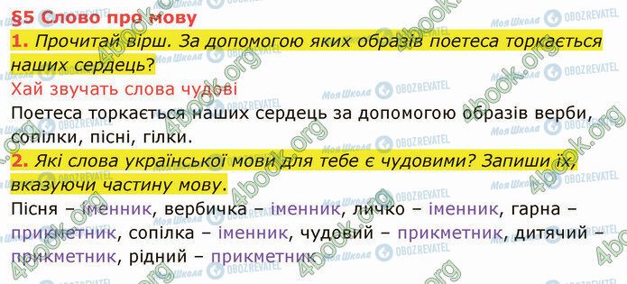 ГДЗ Укр мова 4 класс страница §5 (1-2)