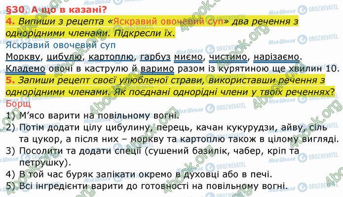 ГДЗ Українська мова 4 клас сторінка §30 (4-5)