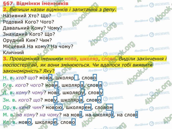 ГДЗ Українська мова 4 клас сторінка §67 (2-3)