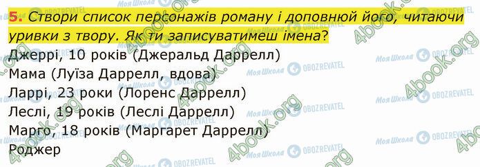 ГДЗ Українська мова 4 клас сторінка §8 (5)