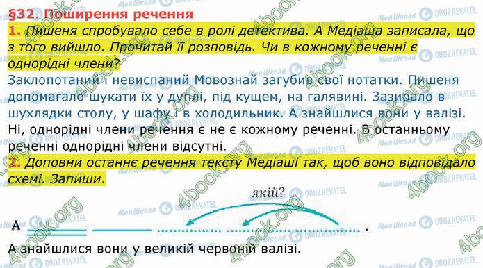 ГДЗ Українська мова 4 клас сторінка §32 (1-2)