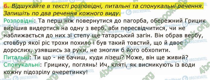 ГДЗ Українська мова 4 клас сторінка §23 (6)