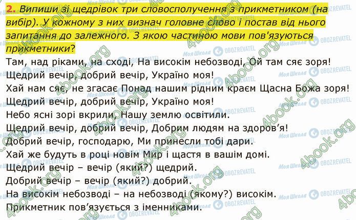 ГДЗ Укр мова 4 класс страница §2 (2)