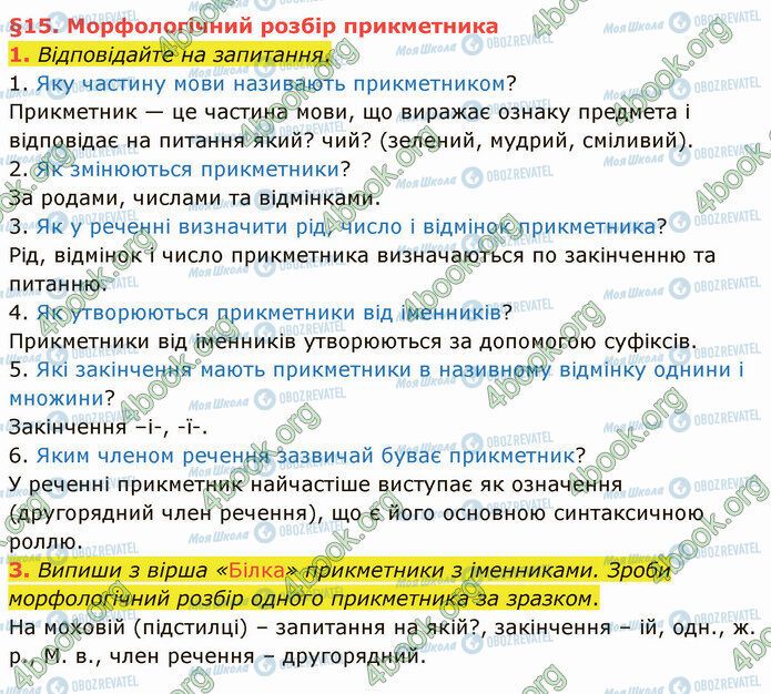 ГДЗ Українська мова 4 клас сторінка §15 (1-3)