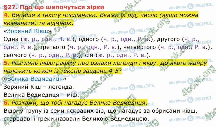 ГДЗ Українська мова 4 клас сторінка §27 (4-6)