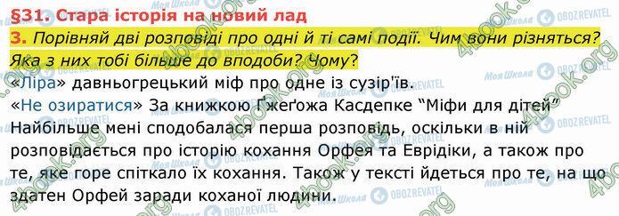 ГДЗ Українська мова 4 клас сторінка §31