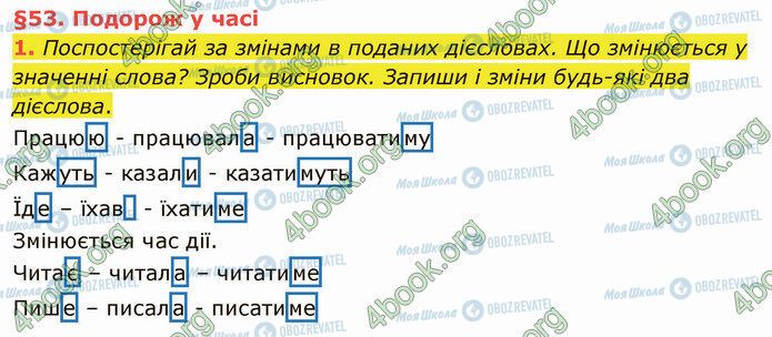 ГДЗ Українська мова 4 клас сторінка §53 (1)